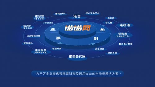 諾諾網(wǎng)榮膺2020互聯(lián)網(wǎng)財稅服務(wù)領(lǐng)軍企業(yè)獎，引領(lǐng)互聯(lián)網(wǎng)信息服務(wù)新篇章