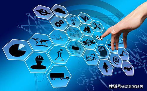 工業(yè)互聯(lián)網(wǎng)與工業(yè)物聯(lián)網(wǎng) 演進與融合